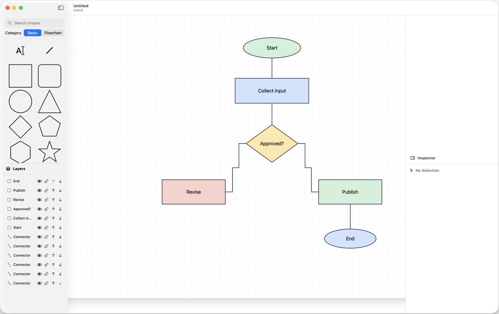 @Design Studio with a flowchart on the canvas, shape library and layers