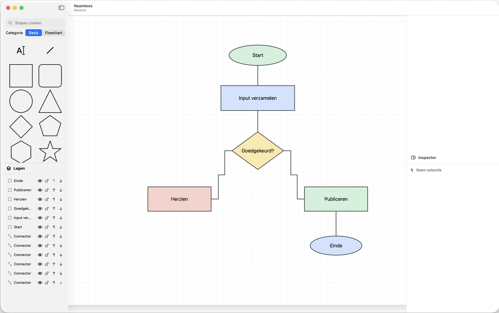 @Design Studio met een flowchart op het canvas